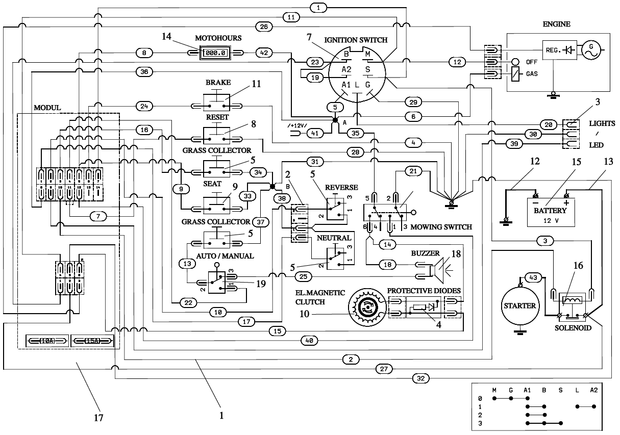 Электрика / АКБ