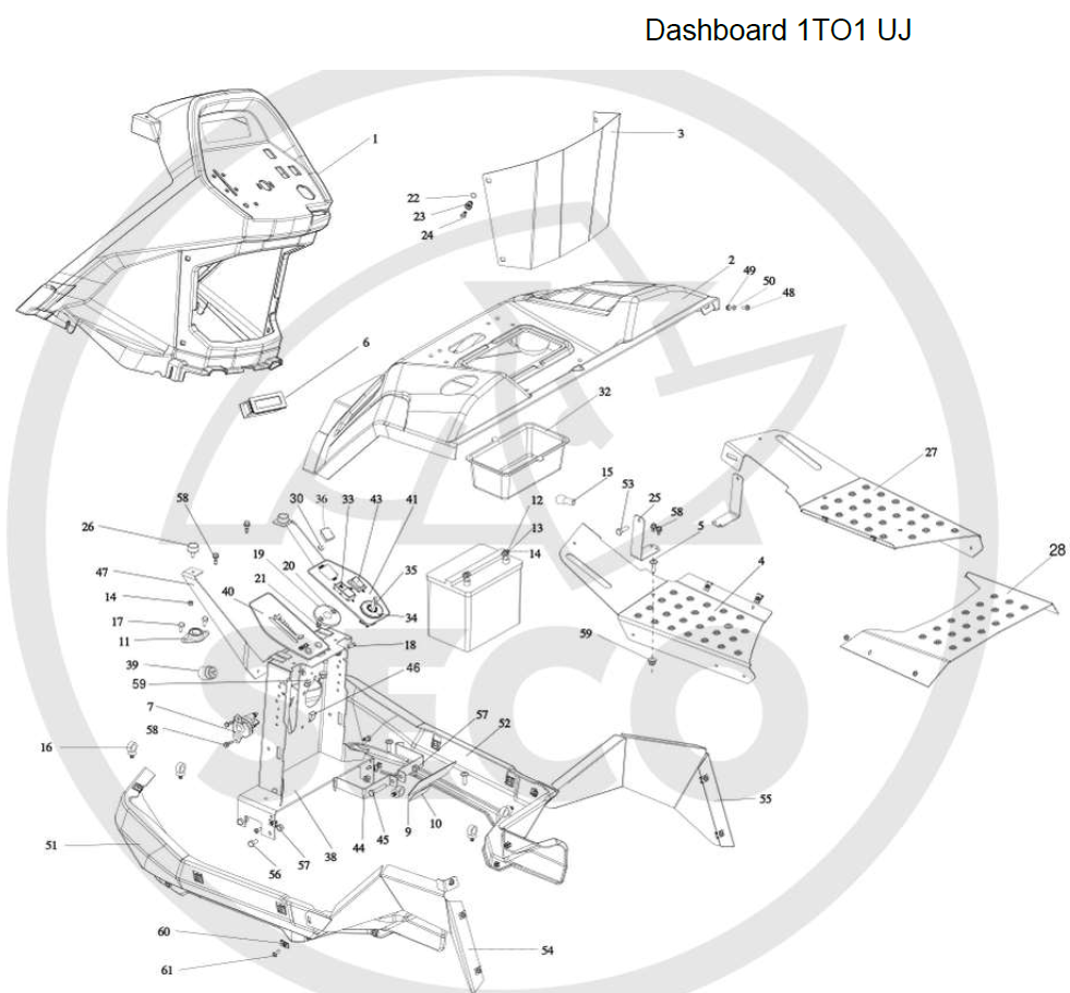 Приборная панель