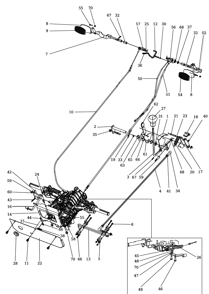 Педали управления