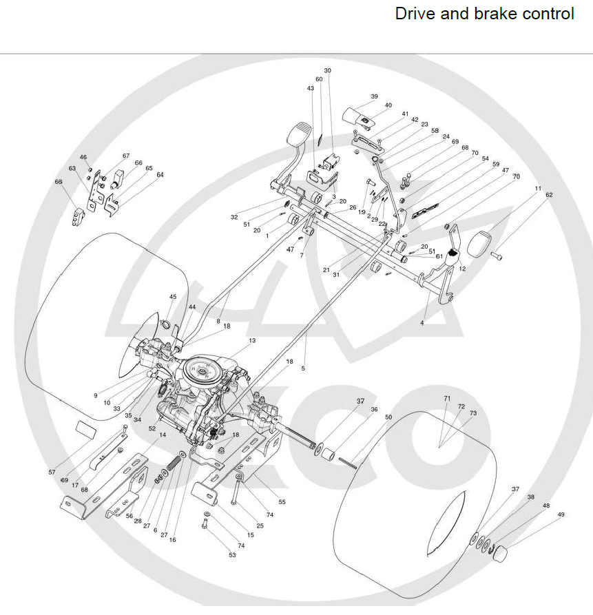 Трансмиссия и тормоз