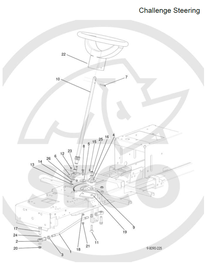 Рулевое управление