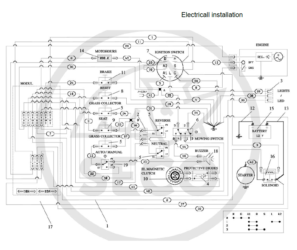 Электрическая схема